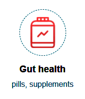 Health wellness gut health products