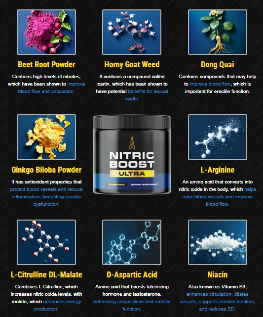 Nitric-boost-Ultra-ingredients-image