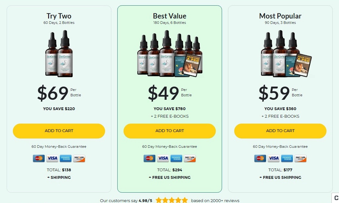 zencortex-offer-offer